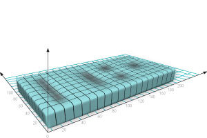 Body shaping for your sleeping quality